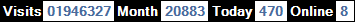 總訪客數：1946327、本月訪客數：20883、今日訪客：470、線上人數：8