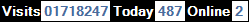 SQLCounter 2020/06