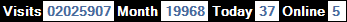 總訪客數：2025907、本月訪客數：19968、今日訪客：37、線上人數：5