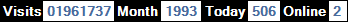 總訪客數：1961737、本月訪客數：1993、今日訪客：506、線上人數：2