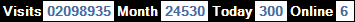 總訪客數：2098935、本月訪客數：24530、今日訪客：300、線上人數：6