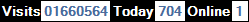 SQLCounter 2020/06