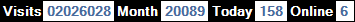 總訪客數：2026028、本月訪客數：20089、今日訪客：158、線上人數：6