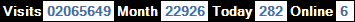 總訪客數：2065649、本月訪客數：22926、今日訪客：282、線上人數：6