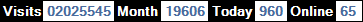 總訪客數：2025545、本月訪客數：19606、今日訪客：960、線上人數：65