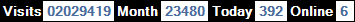 總訪客數：2029419、本月訪客數：23480、今日訪客：392、線上人數：6