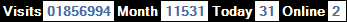 總訪客數：1856994、本月訪客數：11531、今日訪客：31、線上人數：2