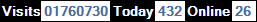 SQLCounter 2020/06