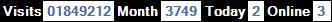 總訪客數：1849212、本月訪客數：3749、今日訪客：2、線上人數：3