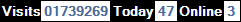 SQLCounter 2020/06