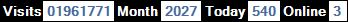 總訪客數：1961771、本月訪客數：2027、今日訪客：540、線上人數：3