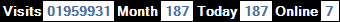 總訪客數：1959931、本月訪客數：187、今日訪客：187、線上人數：7
