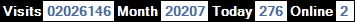 總訪客數：2026146、本月訪客數：20207、今日訪客：276、線上人數：2