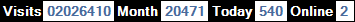 總訪客數：2026410、本月訪客數：20471、今日訪客：540、線上人數：2
