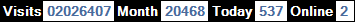 總訪客數：2026407、本月訪客數：20468、今日訪客：537、線上人數：2
