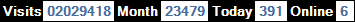 總訪客數：2029418、本月訪客數：23479、今日訪客：391、線上人數：6