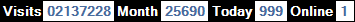 總訪客數：2137228、本月訪客數：25690、今日訪客：999、線上人數：1