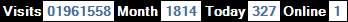 總訪客數：1961558、本月訪客數：1814、今日訪客：327、線上人數：1