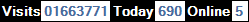 SQLCounter 2020/06