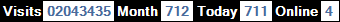 總訪客數：2043435、本月訪客數：712、今日訪客：711、線上人數：4