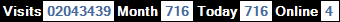 總訪客數：2043439、本月訪客數：716、今日訪客：716、線上人數：4