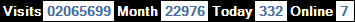 總訪客數：2065699、本月訪客數：22976、今日訪客：332、線上人數：7