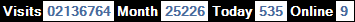 總訪客數：2136764、本月訪客數：25226、今日訪客：535、線上人數：9