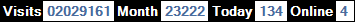 總訪客數：2029161、本月訪客數：23222、今日訪客：134、線上人數：4