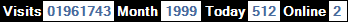 總訪客數：1961743、本月訪客數：1999、今日訪客：512、線上人數：2