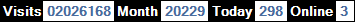 總訪客數：2026168、本月訪客數：20229、今日訪客：298、線上人數：3