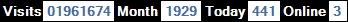 總訪客數：1961674、本月訪客數：1929、今日訪客：441、線上人數：3