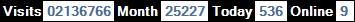 總訪客數：2136766、本月訪客數：25227、今日訪客：536、線上人數：9