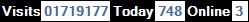 SQLCounter 2020/06