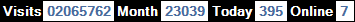 總訪客數：2065762、本月訪客數：23039、今日訪客：395、線上人數：7