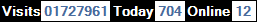 SQLCounter 2020/06