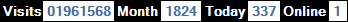 總訪客數：1961568、本月訪客數：1824、今日訪客：337、線上人數：1