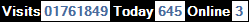 SQLCounter 2020/06
