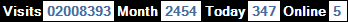 總訪客數：2008393、本月訪客數：2454、今日訪客：347、線上人數：5