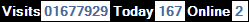 SQLCounter 2020/06