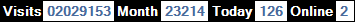總訪客數：2029153、本月訪客數：23214、今日訪客：126、線上人數：2