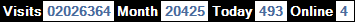 總訪客數：2026364、本月訪客數：20425、今日訪客：493、線上人數：4