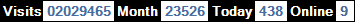 總訪客數：2029465、本月訪客數：23526、今日訪客：438、線上人數：9