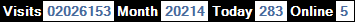 總訪客數：2026153、本月訪客數：20214、今日訪客：283、線上人數：5