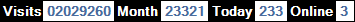 總訪客數：2029260、本月訪客數：23321、今日訪客：233、線上人數：3