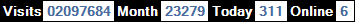 總訪客數：2097684、本月訪客數：23279、今日訪客：311、線上人數：6