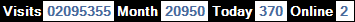 總訪客數：2095355、本月訪客數：20950、今日訪客：370、線上人數：2