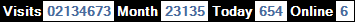 總訪客數：2134673、本月訪客數：23135、今日訪客：654、線上人數：6