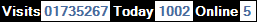 SQLCounter 2020/06
