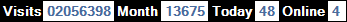 總訪客數：2056398、本月訪客數：13675、今日訪客：48、線上人數：4