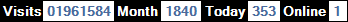 總訪客數：1961584、本月訪客數：1840、今日訪客：353、線上人數：1